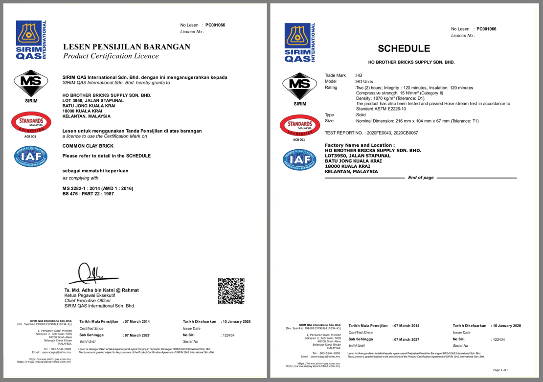 SIRIM Product Certification License